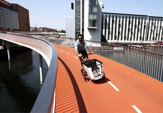 Bridges in Copenhagen Bridges in Copenhagen